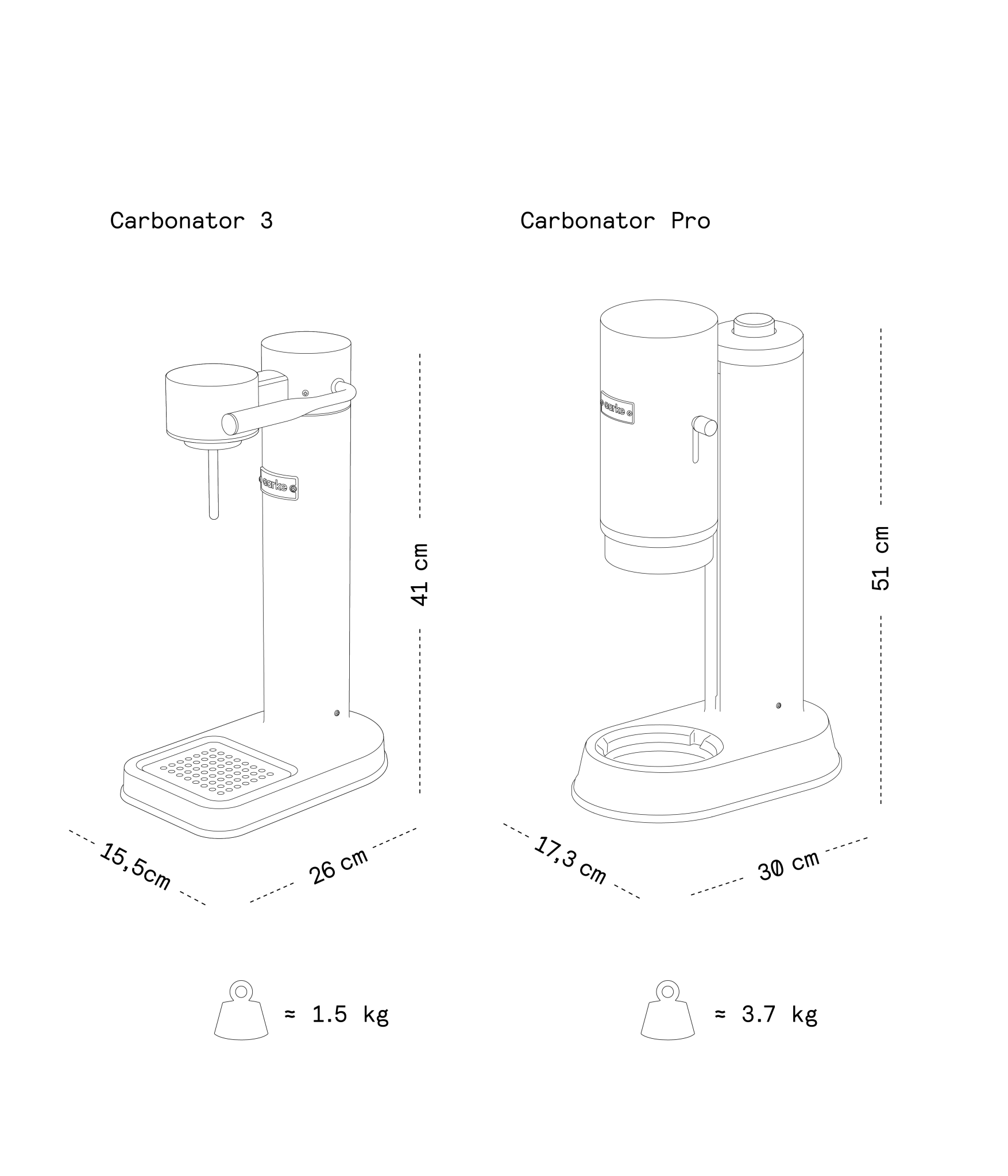 Carbonator 3 Steel - Image 6
